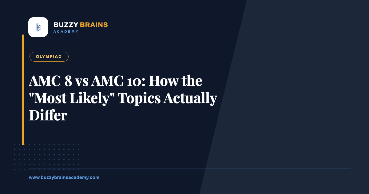 AMC 8 vs AMC 10: How the "Most Likely" Topics Actually Differ