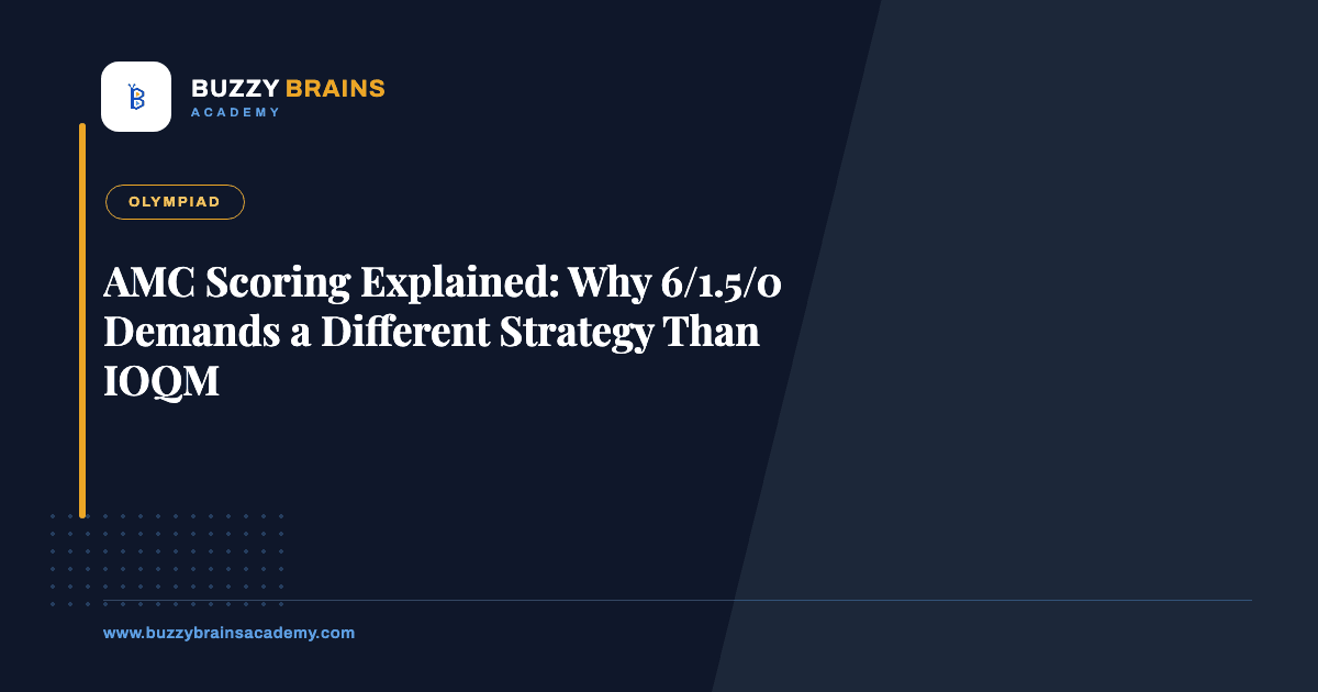 AMC Scoring Explained: Why 6/1.5/0 Demands a Different Strategy Than IOQM