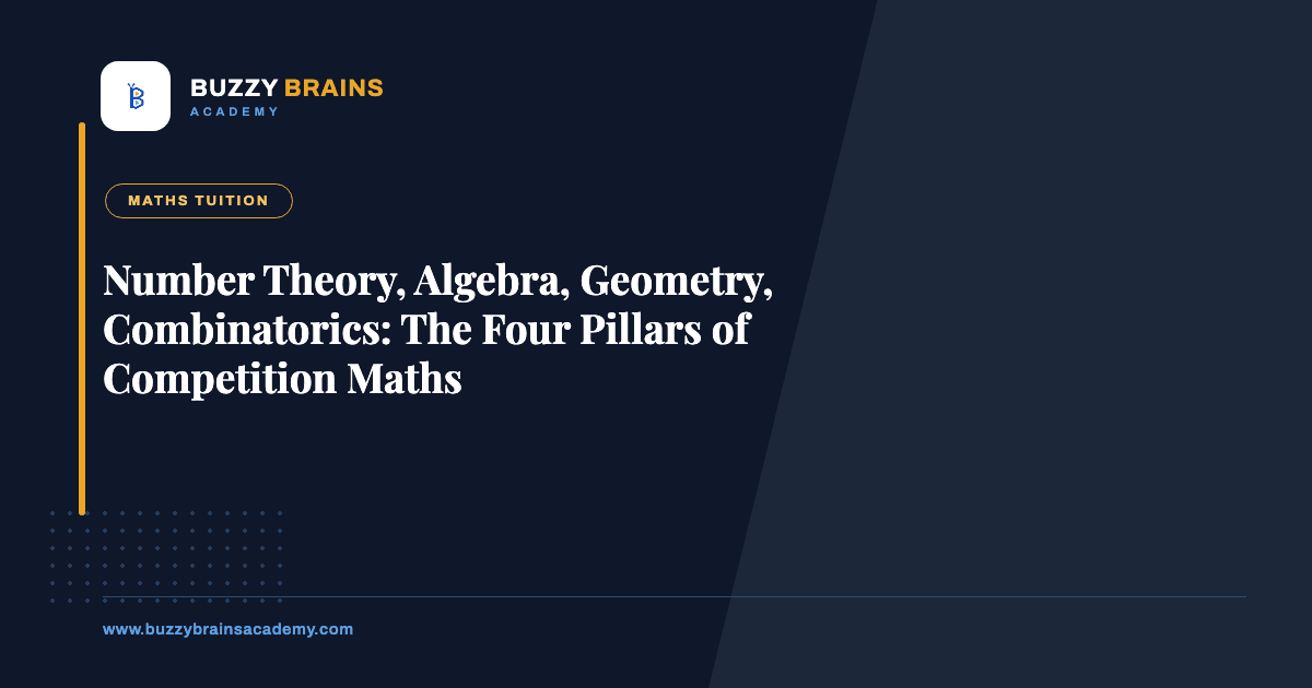 Number Theory, Algebra, Geometry, Combinatorics: The Four Pillars of Competition Maths