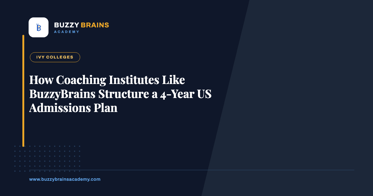 How Coaching Institutes Like BuzzyBrains Structure a 4-Year US Admissions Plan