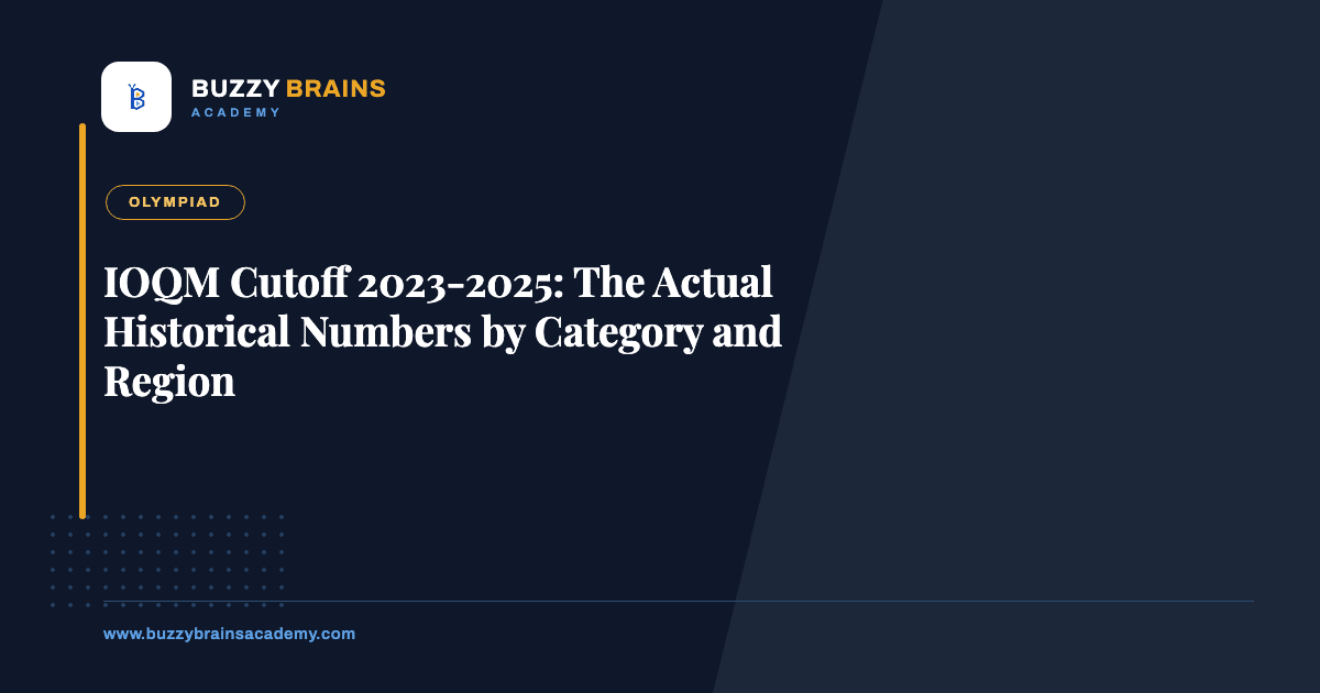 IOQM Cutoff 2023-2025: The Actual Historical Numbers by Category and Region