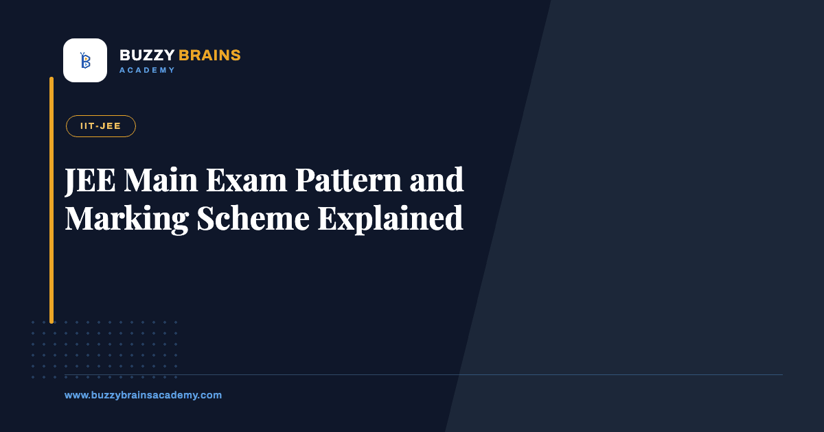 JEE Main Exam Pattern and Marking Scheme Explained