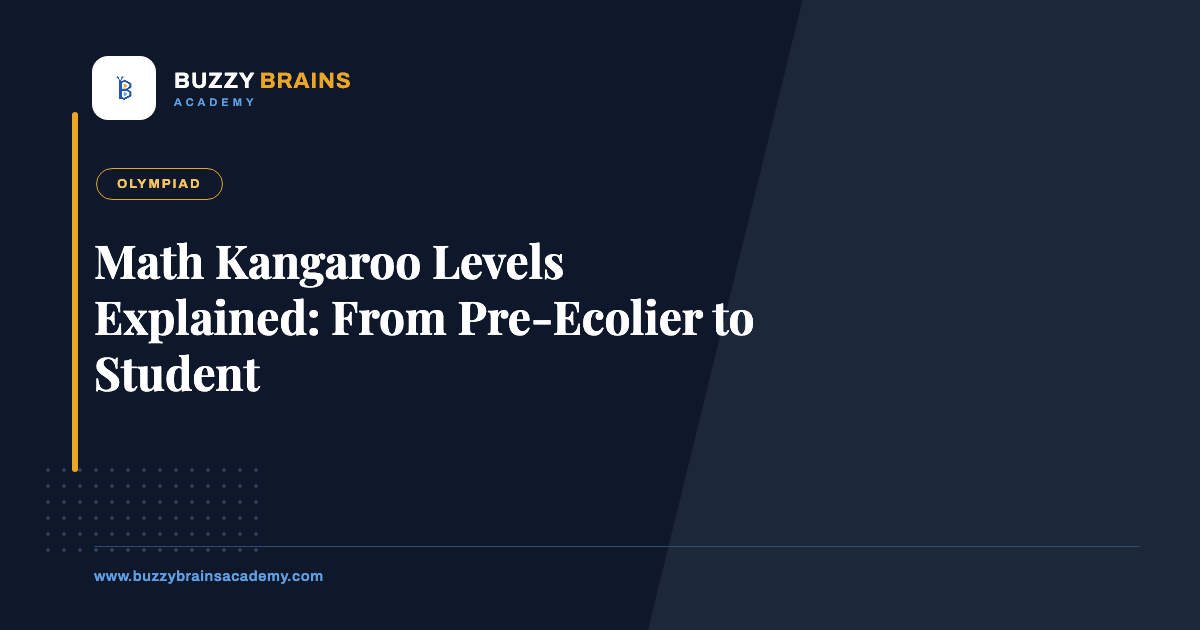 Math Kangaroo Levels Explained: From Pre-Ecolier to Student