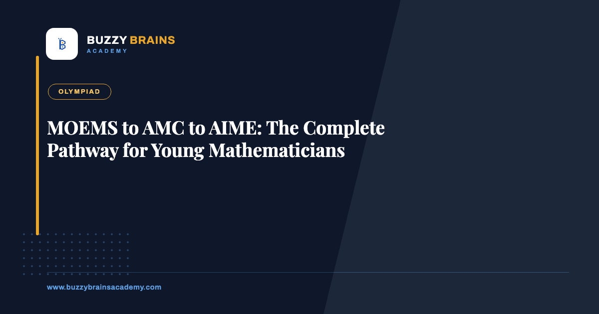 MOEMS to AMC to AIME: The Complete Pathway for Young Mathematicians