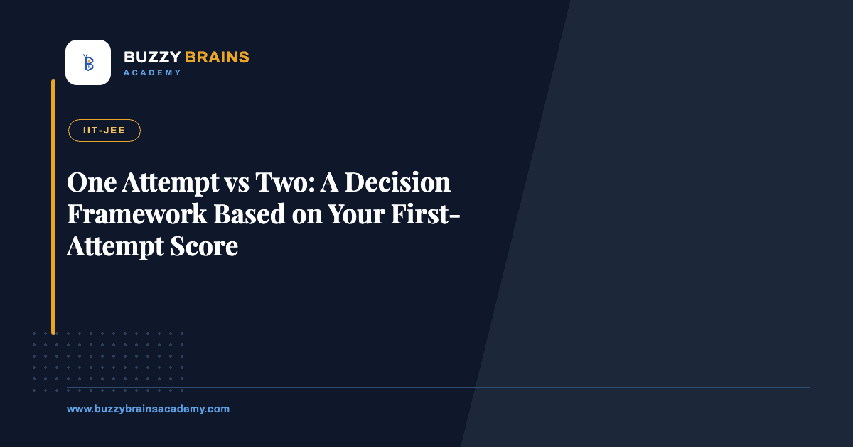 One Attempt vs Two: A Decision Framework Based on Your First-Attempt Score