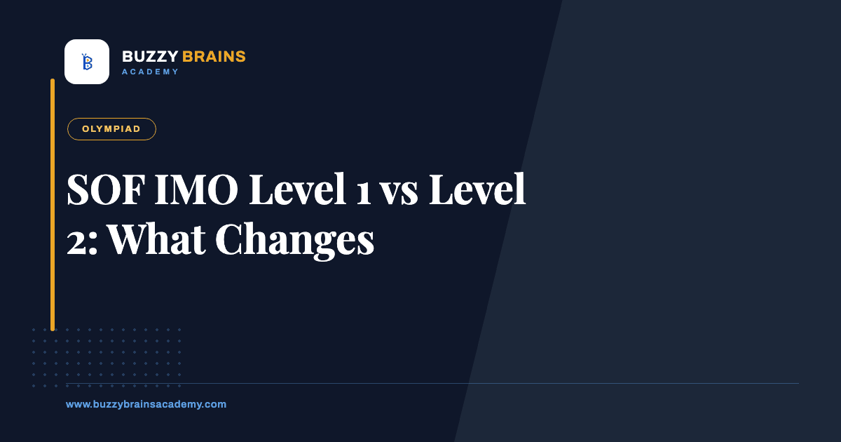 SOF IMO Level 1 vs Level 2: What Changes